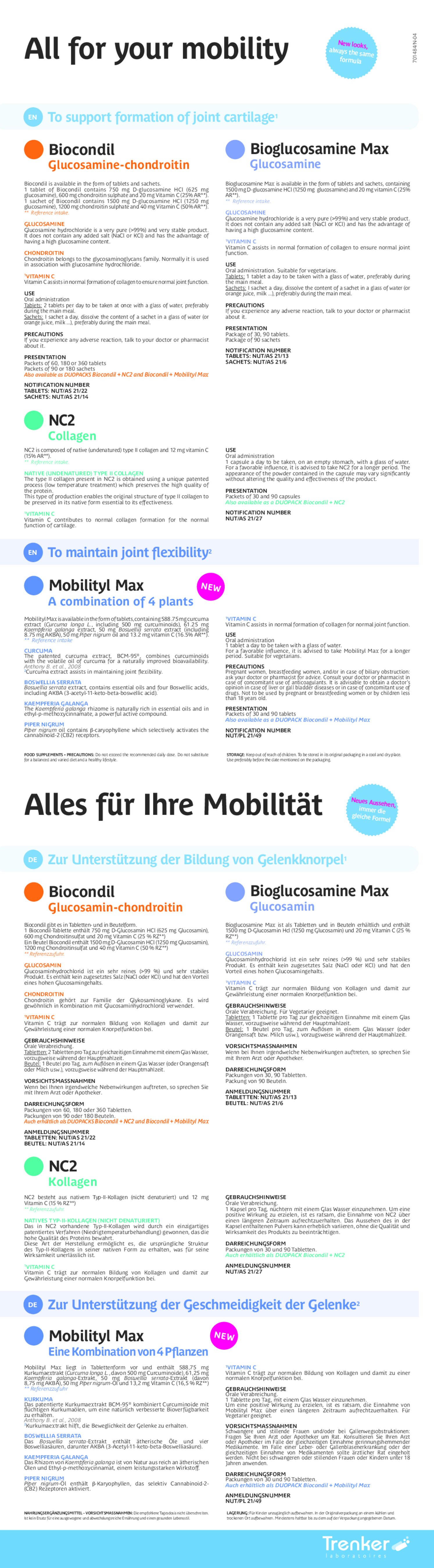 Biocondil & Mobilityl Max Duo Tabletten afbeelding van document #2, gebruiksaanwijzing